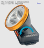 ShiErTu 78MM Lamp Cup Daily Lighting Lithium Battery Headlight-002