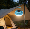 ShiErTu Solar-powered Outdoor Camping Bulb Lamp-A83