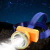 Super Long Battery Life Daily Waterproof LED Headlight-006
